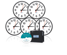 Wireless Analog Wall Clocks